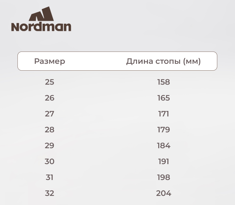 Босоножки детские летние лиловые - фото 2