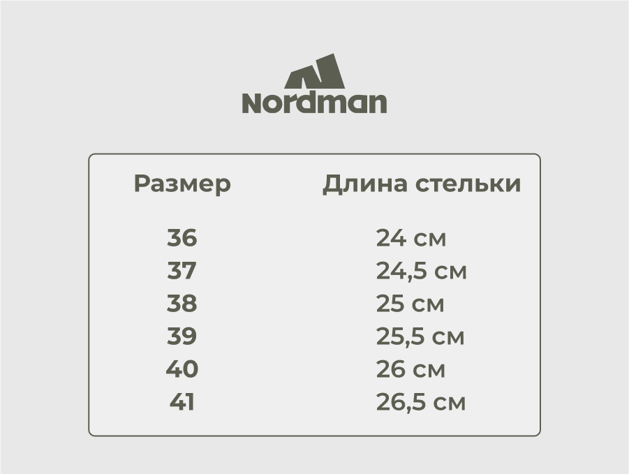 Кроссовки Nordman женские цвет  тёмно-бежевый - фото 2