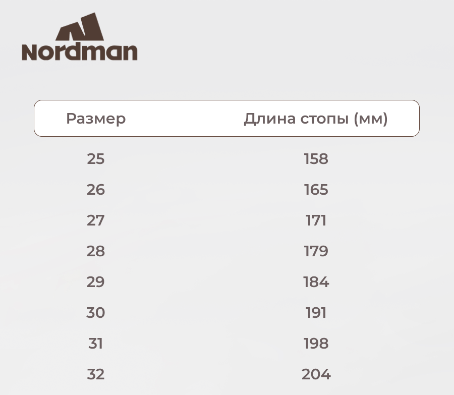 Босоножки детские летние серебряные - фото 2