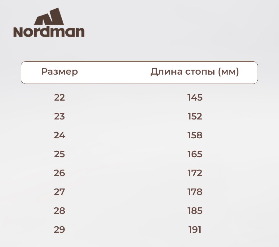 Босоножки детские летние розовые - фото 2