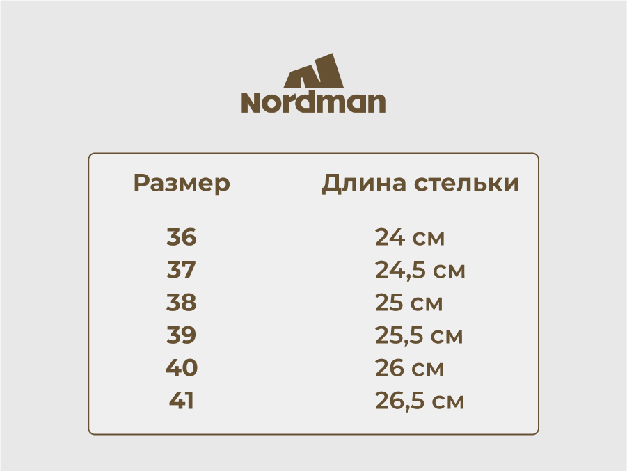 Кроссовки Nordman женские цвет жёлто-белые - фото 2