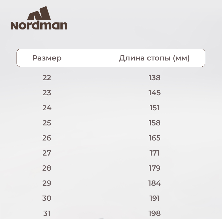 Босоножки детские летние голубые - фото 2