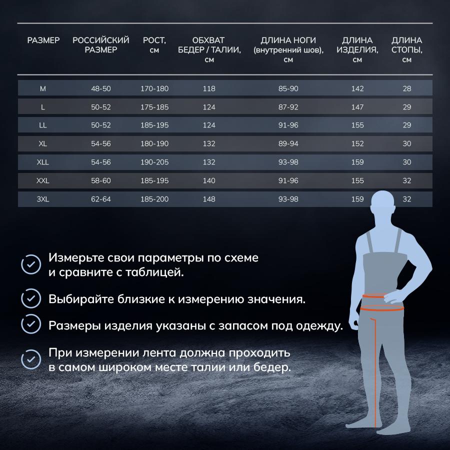 Вейдерсы Nordman мужские серые - фото 9