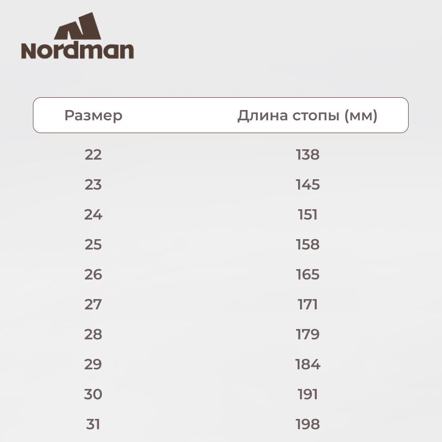 Босоножки детские летние золотые - фото 2
