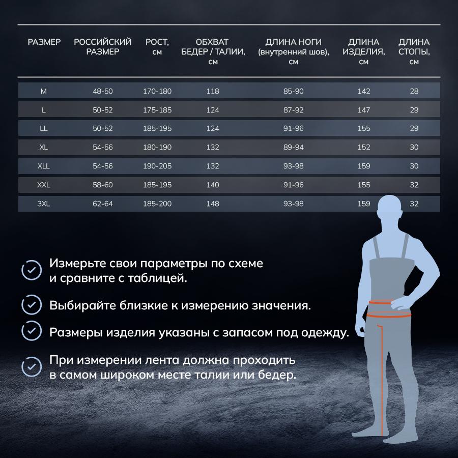 вейдерсы Nordman Pro-2 - фото 14
