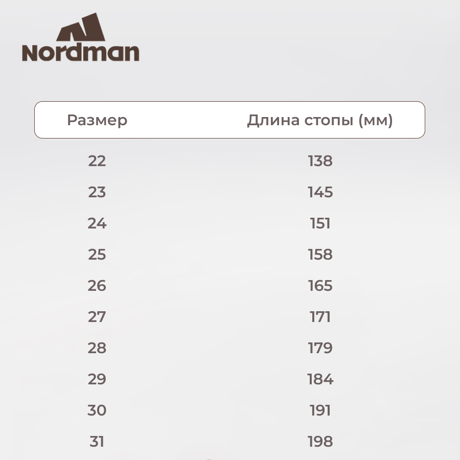 Босоножки детские летние коричневые - фото 2