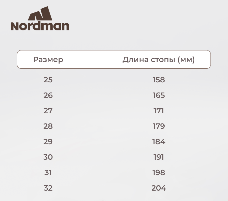 Босоножки детские летние розовые - фото 2