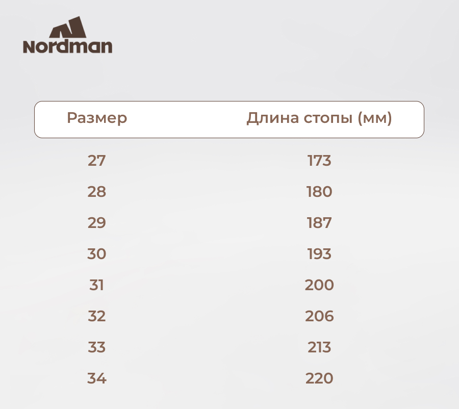 Босоножки детские летние жёлтые - фото 2