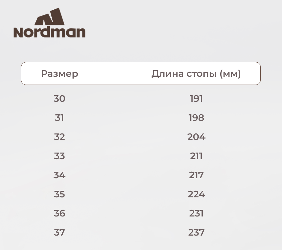 Босоножки детские летние оранжевый - фото 2