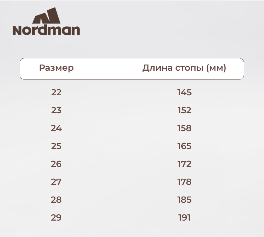 Босоножки детские летние зелёные - фото 2