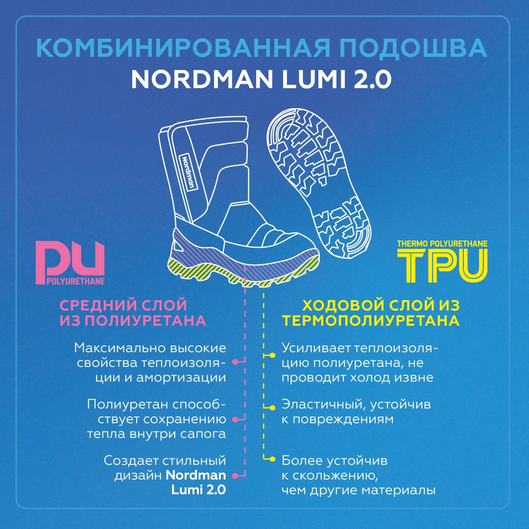 Зимние детские сапоги Nordman Lumi 2.0 бордовые - фото 10