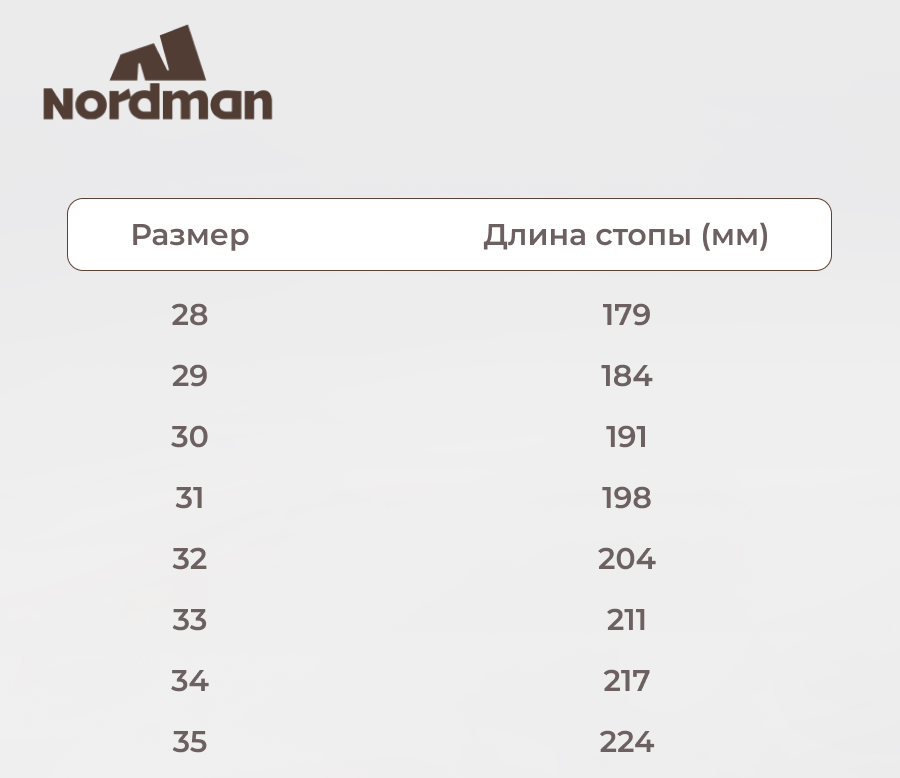 Босоножки детские летние золотистые - фото 2