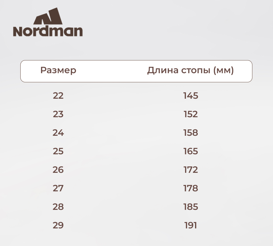 Босоножки детские летние жёлтые - фото 2