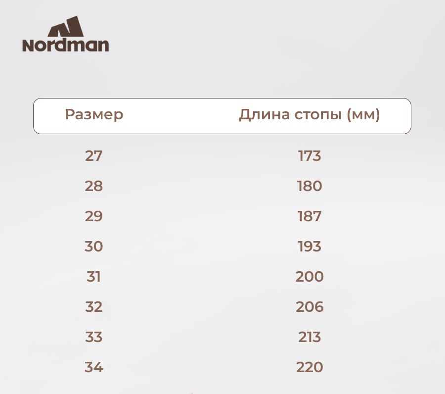 Босоножки детские летние розовые - фото 2