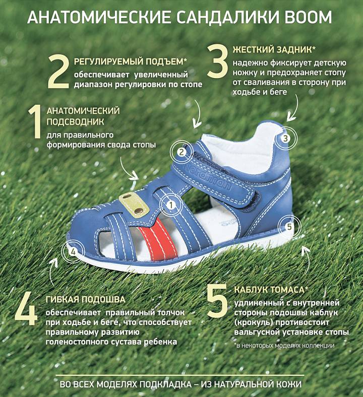 Ортопедическая обувь для детей вред или польза и вред