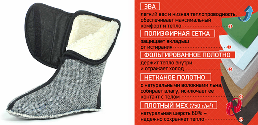 Характеристики Nordman Extreme